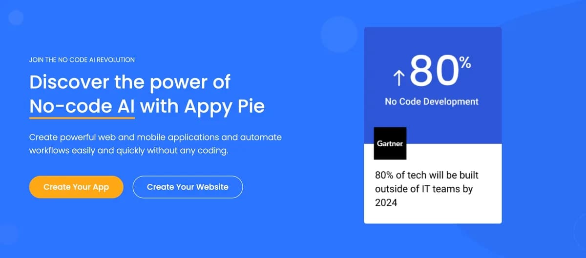 Appy Pie preview